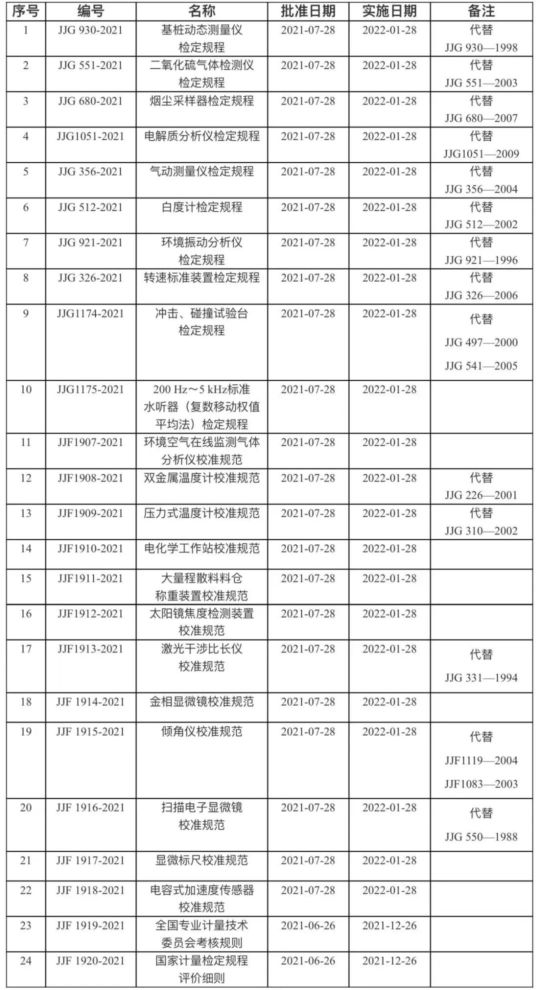 4、18項(xiàng).jpg