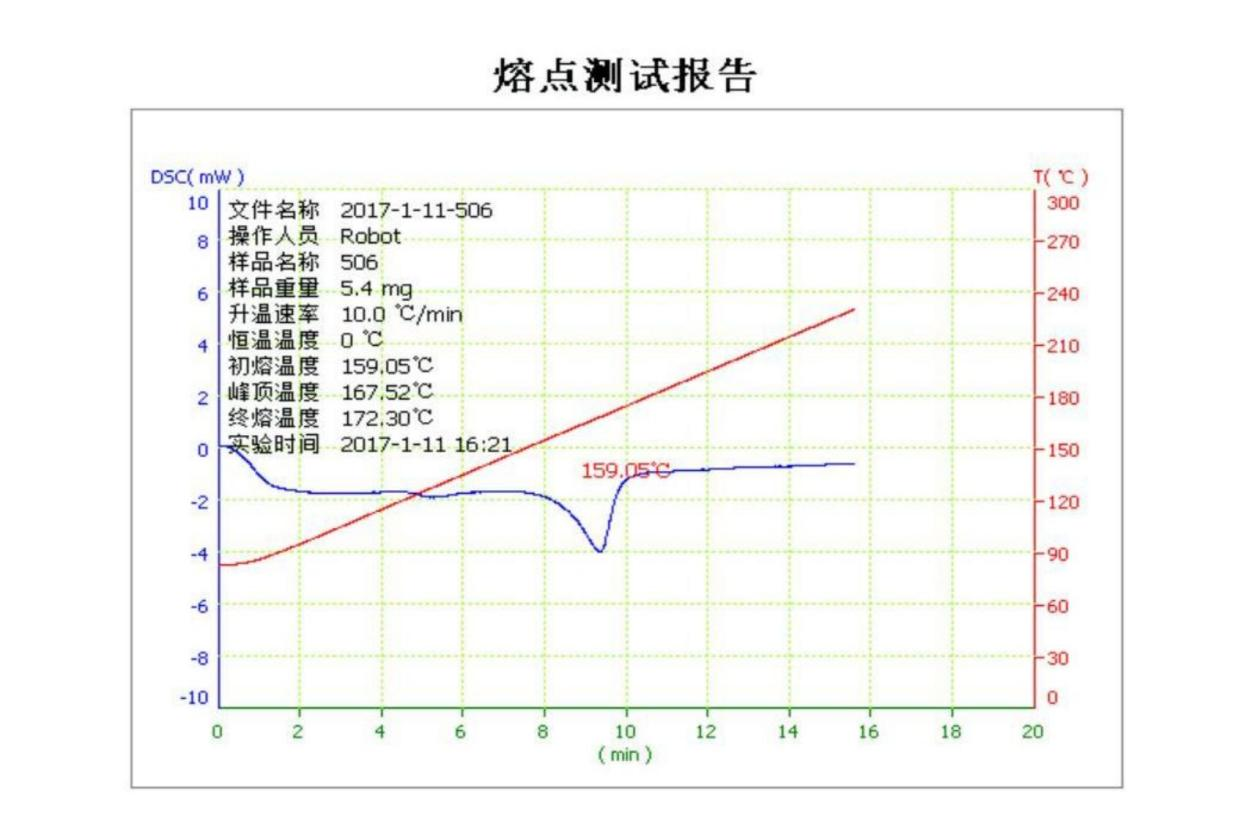 熔點1.png