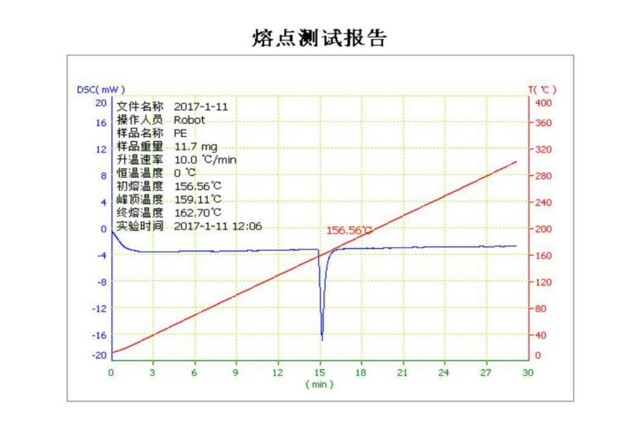 熔點2.png